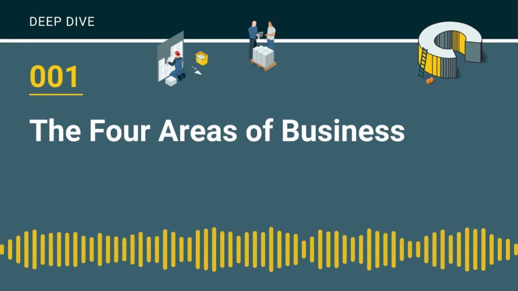 001 – The Four Areas of Business