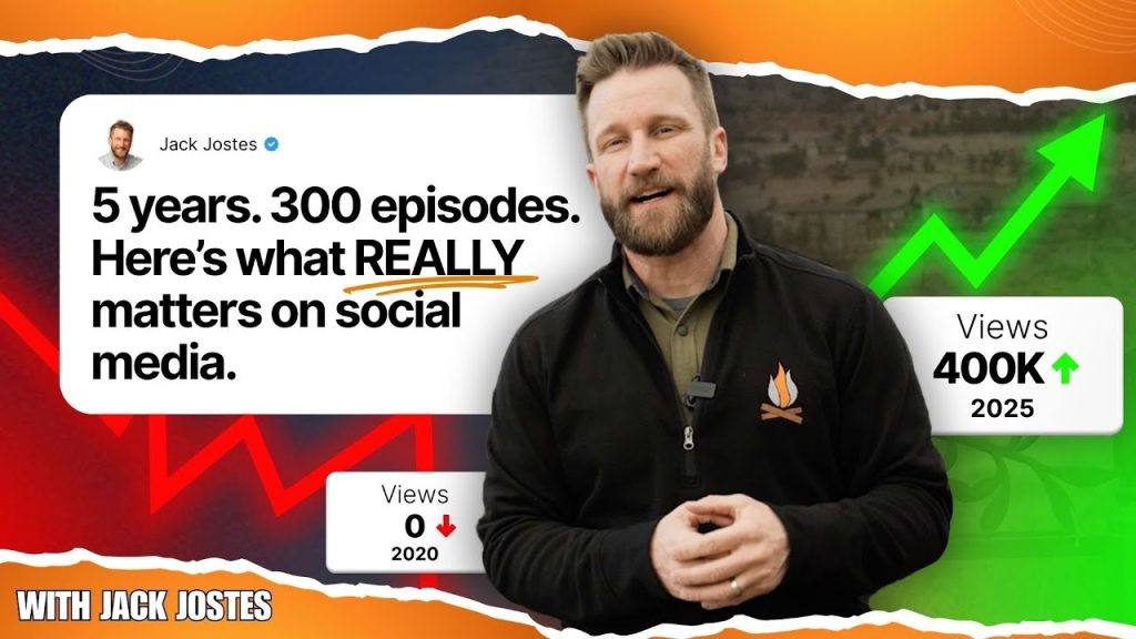 300 Episodes Later: The Biggest Social Media & Marketing Lessons To Grow Your Landscape Company