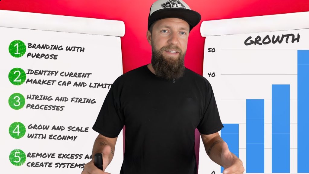 $5 Million CEO Explains How to Grow Your Business