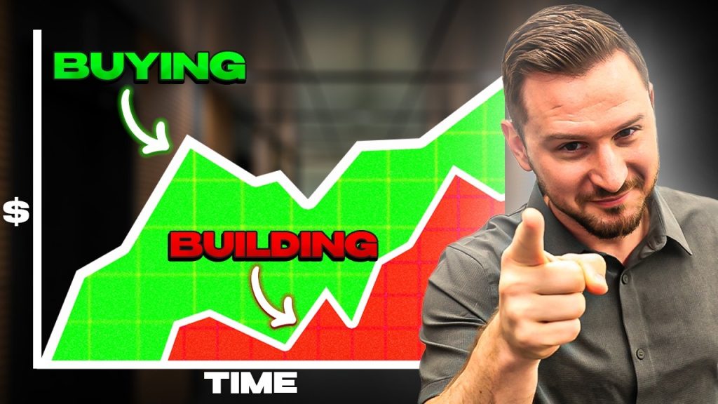 Buy vs. Build: Start or Acquire Your First Business? #220