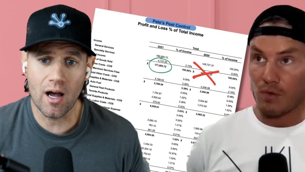 EP. 66 Building Profitability in Your PCC with Financial Statements | Bug Bux |