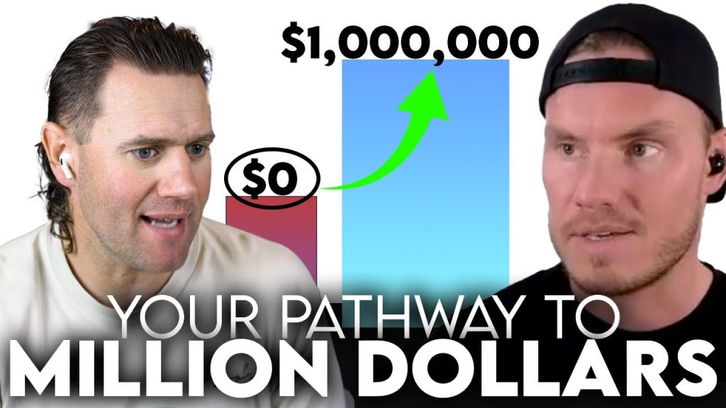 Ep. 74 From Zero to One Million: Strategies for Scaling Your PCC to $1,000,000 in Annual Revenue