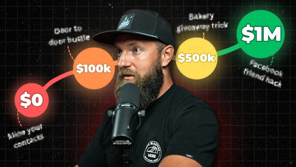 How To Make $1 Million Your First Year In Business