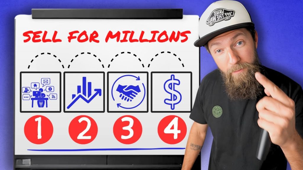 How To Sell Your Business for MILLIONS