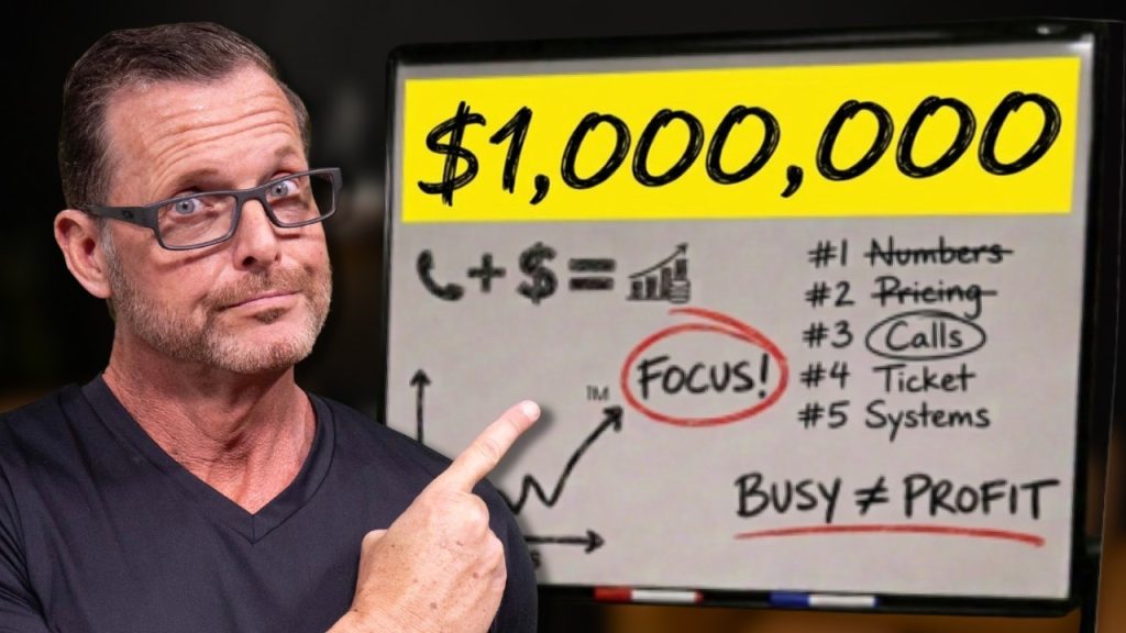 If I Wanted to Make $1M this year, I’d do this