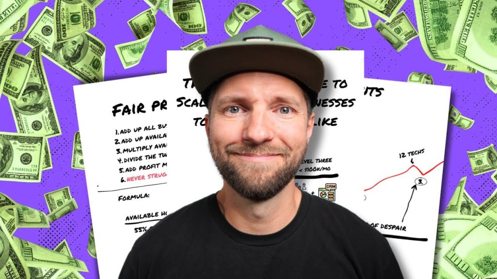 STOP Wasting Thousands on Marketing (Do This Instead)