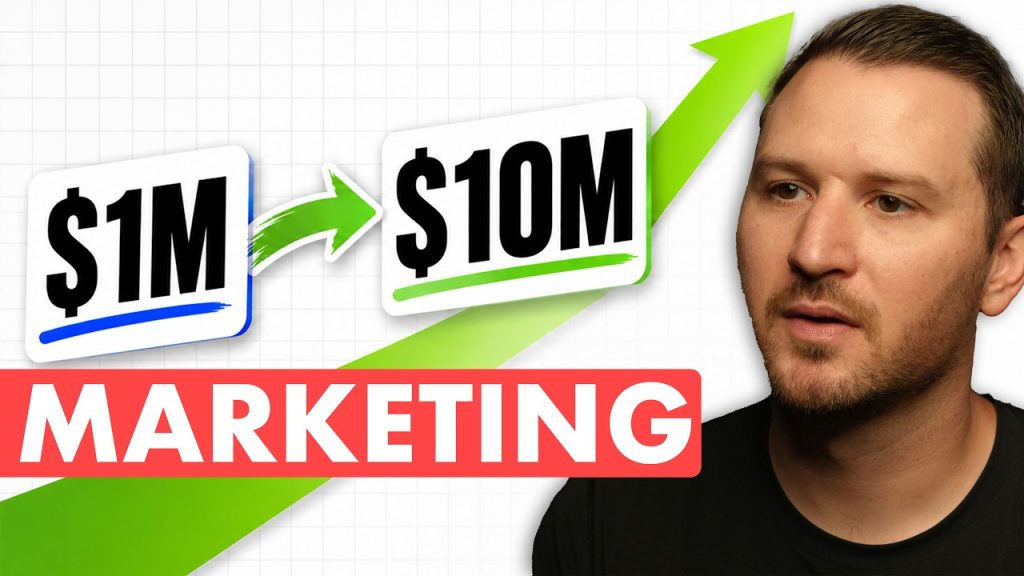 The Complete Home Service Marketing Roadmap ($1M → $10M)